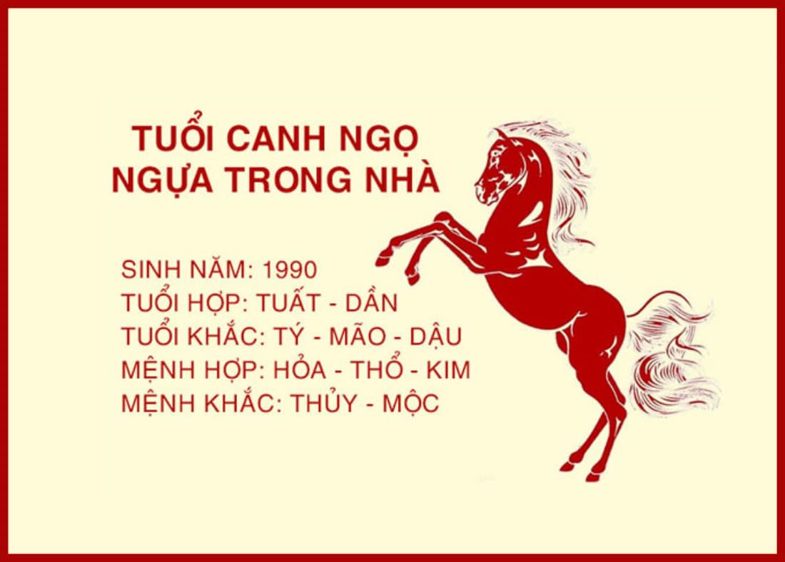 Tổng quan về gia chủ tuổi Canh Ngọ